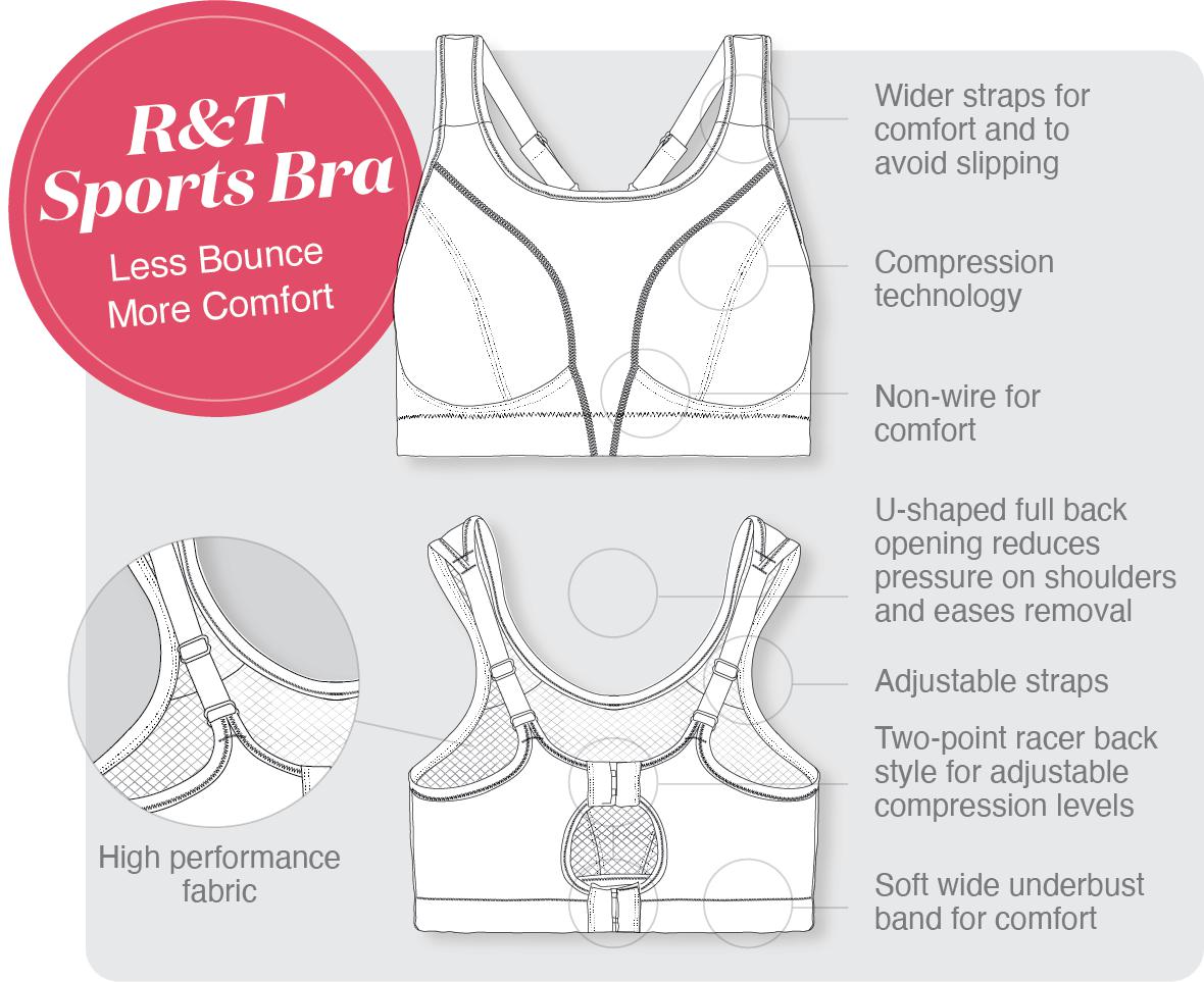 Sports Bra - Raven Product Image Front